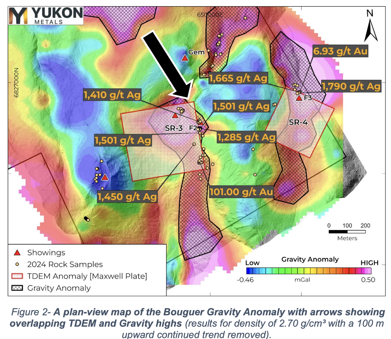 A plan-view map of the Bouguer Gravity Anomaly with arrows showing overlapping TDEM and Gravity highs (results for density of 2.70 g/cm³ with a 100 m upward continued trend removed)