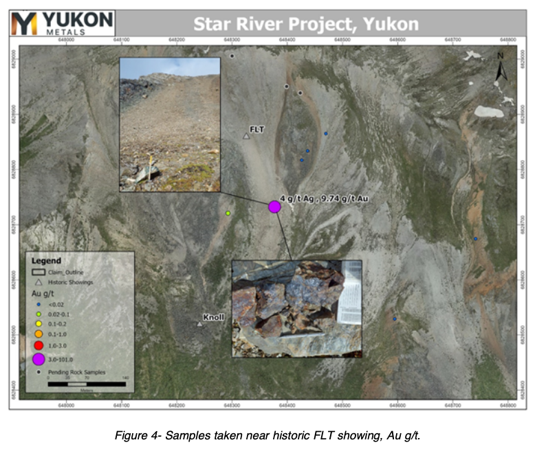 Samples taken near historic FLT showing, Au g/t.
