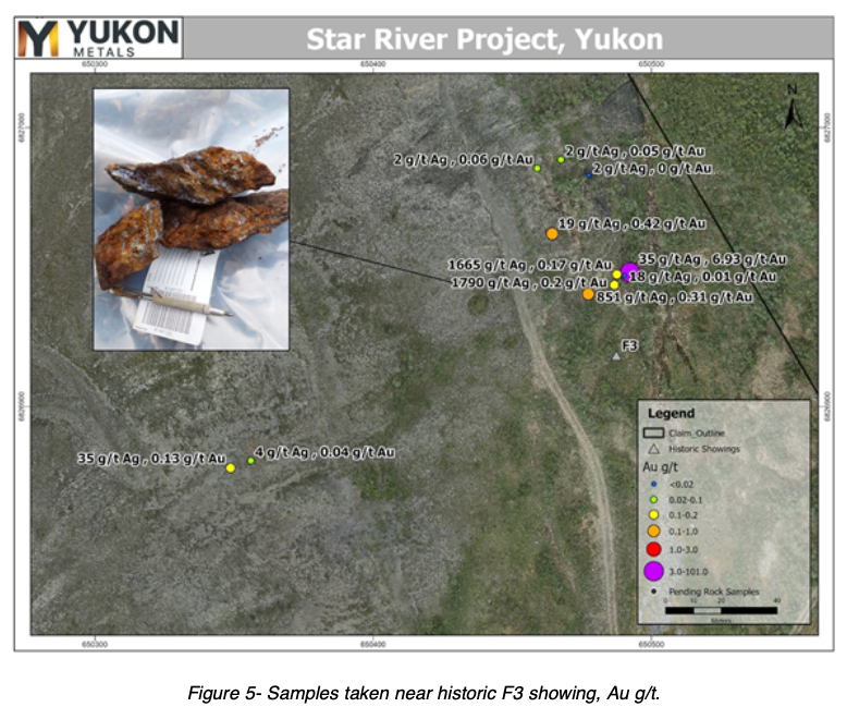 Samples taken near historic F3 showing, Au g/t.