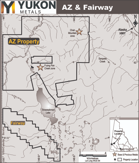 AZ property and Fairway